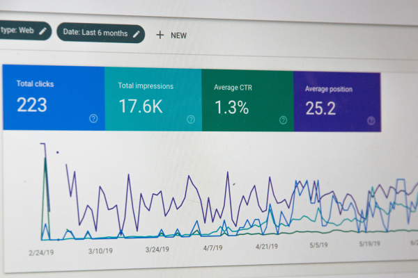 CRM Service